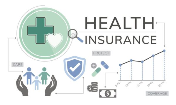 Health Insurance - Image 3